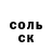 ТГК THC oil Serhij Havrylyuk
